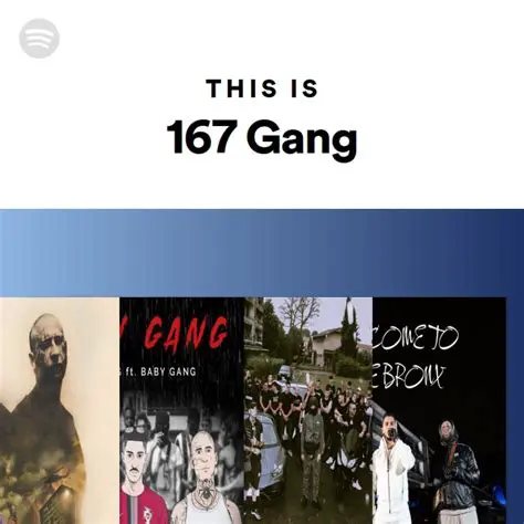 167 Gang: Unraveling the Complexities of a Modern Urban Phenomenon