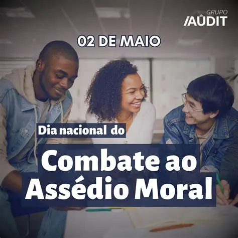 2 de Maio: O Dia Marcante na História da Espanha e sua Relevância Cultural