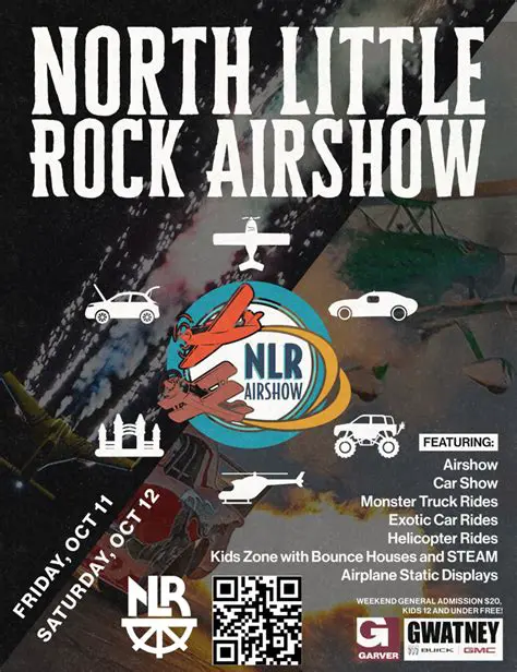 Discovering 290 Smokey Lane NLR: Your Guide to This North Little Rock Gem