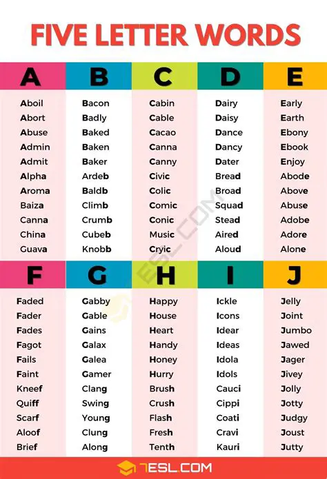 Clues Decoded: Unraveling 5-Letter Cities in Japan for TTS Puzzles