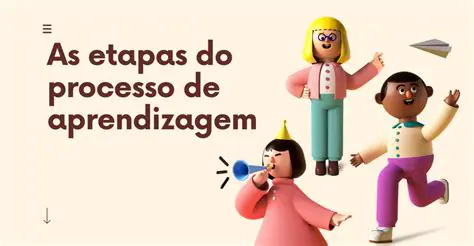 A Atitude do Sujeito em Processo de Aprendizagem