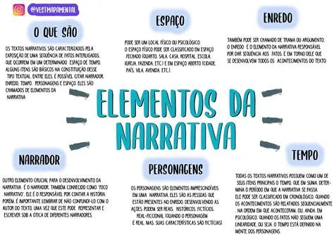 A Expectativa dos Leitores e a Narrativa