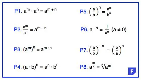 A Propriedade dos Exponentes
