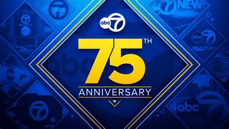 ABC Channel 7 News App: Your Gateway to Local News & Breaking Updates