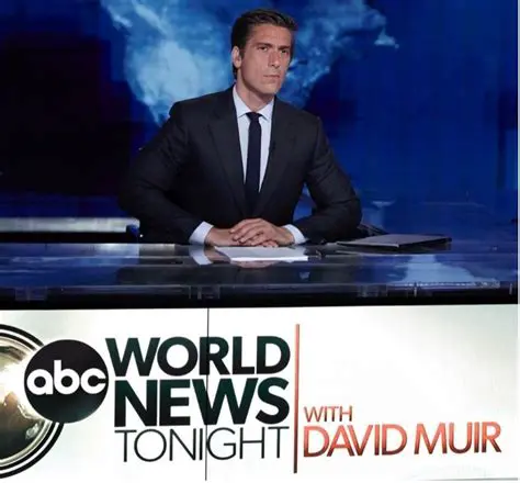 ABC World News Tonight with David Muir: Live Updates and Global Insights