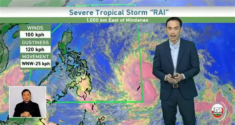 ABS-CBN News Weather Update Today Live: Your Comprehensive Forecast
