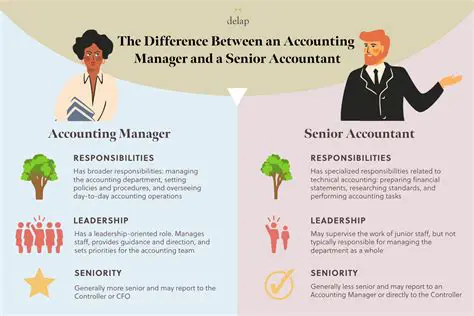 Account Executive Assistant: Defining the Role, Responsibilities, and Career Path