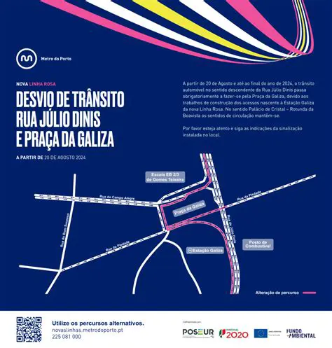 Acidente Grave na Rua Júlio Dinis, Porto: Análise e Impacto no Trânsito Urbano