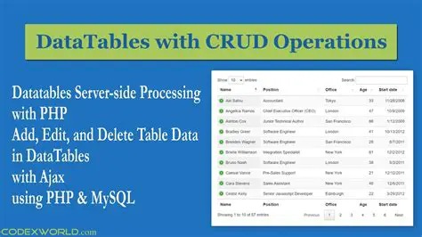 Add a property to the CRUD tables