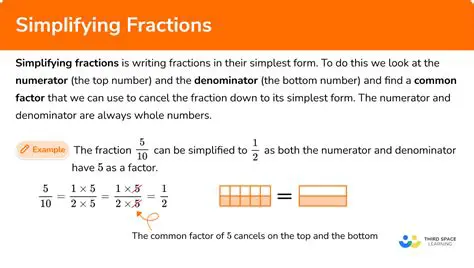Add the constant and the simplified fraction