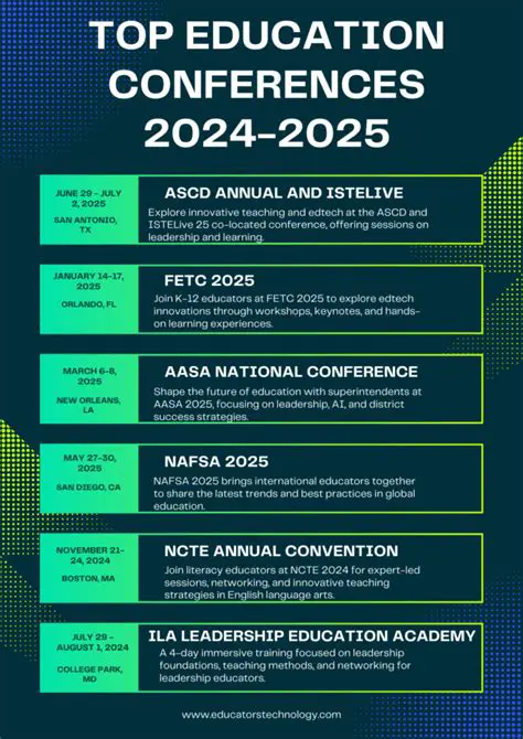 Administrative Professionals Conference 2025 USA: The Ultimate Guide