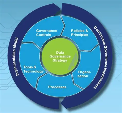 Unpacking Administrative Review Procedures: A Deep Dive into Fairness and Accountability