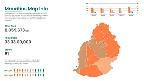 Navigating Administrative Vacancies in Mauritius: A Comprehensive Guide