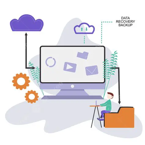 Advanced Backup and Recovery