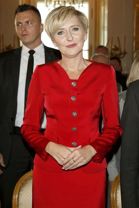 Agata Kornhauser-Duda: Pierwsza Dama Polski – Biografia, Życie Prywatne i Działalność Publiczna