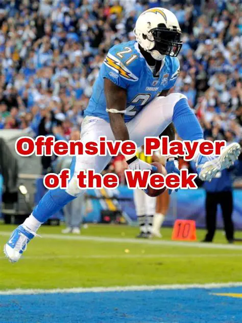 A.J. Brown: Gridiron Dominance, Debunking the 'NBA Game' Myth