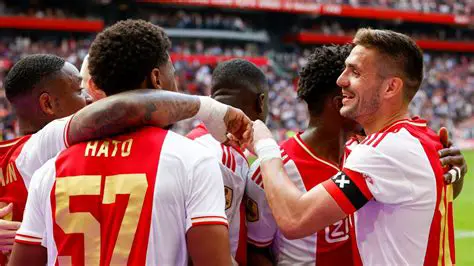 Ajax Programma: De Complete Gids voor Fans en Nieuwsgierigen