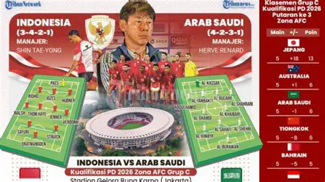 al kholood vs al-najma saudi