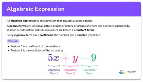 Algebraic Expression for Total Amount