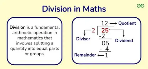 Alternative Representations of Division