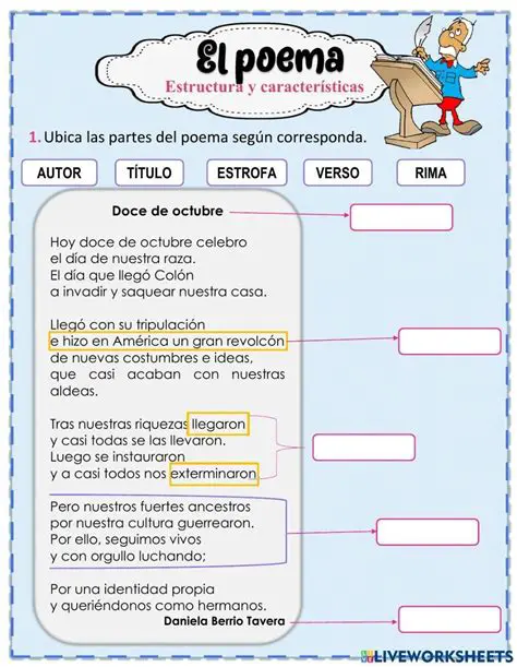 Analicar la estructura de la estrofa