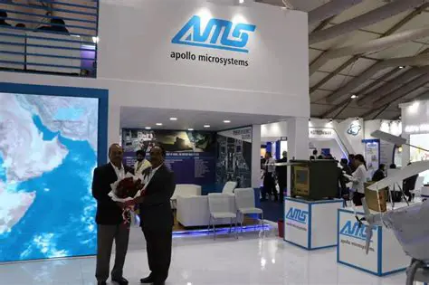 Análisis Detallado de las Acciones de Apollo Micro Systems: Perspectivas y Oportunidades