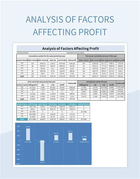 Analysis of Factors Affecting Consumption Credit in North Sumatra