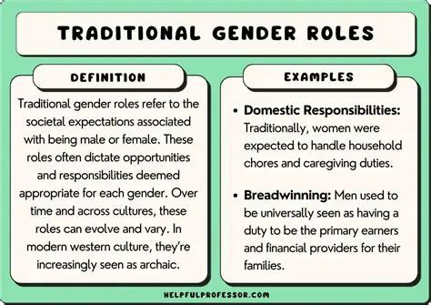 Analysis of Gender Role in Karo Architecture