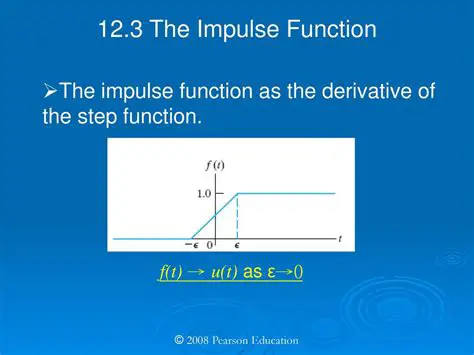 Analyzing the Behavior of the Step Function