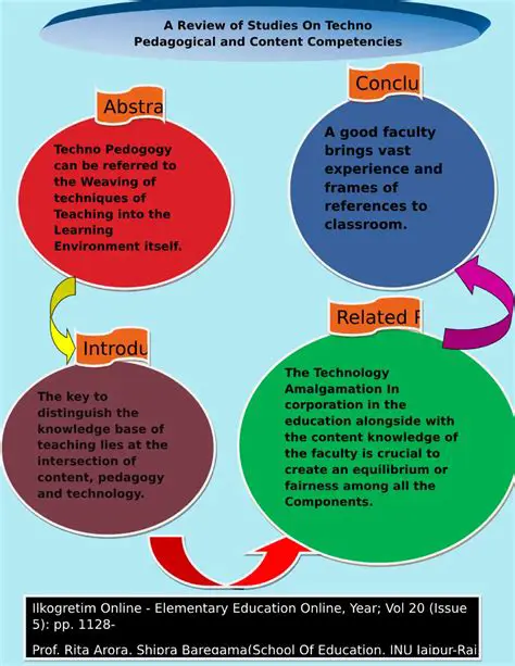 Analyzing the Effect of Pedagogical Competencies on Teacher Job Satisfaction
