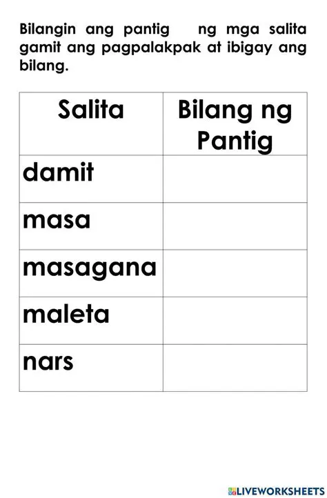 Ang Katapatang Naisabuhay sa Salita
