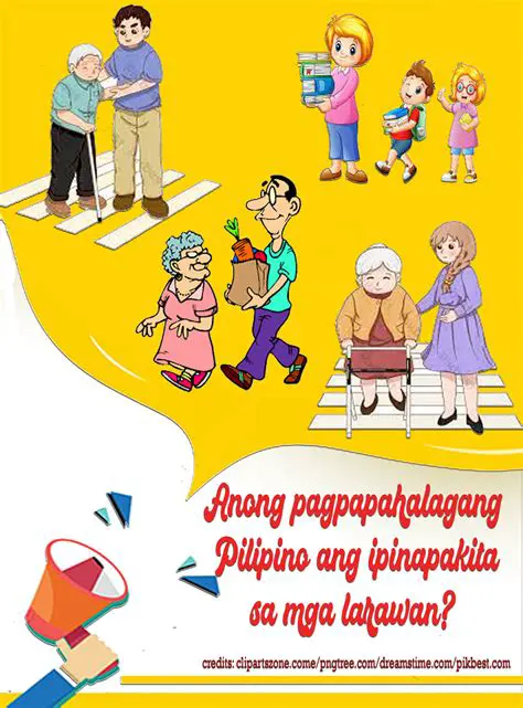 Ang mga Paraan ng Pagkakataon ng Mga Mamamayan