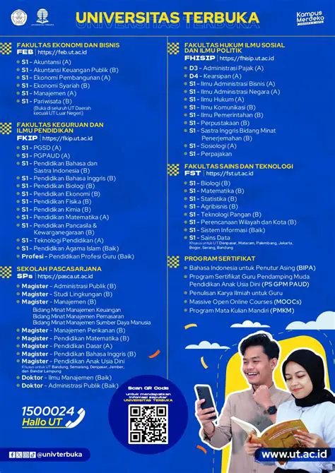 Apa Itu 'KXN' dalam Kuliah? Mengungkap Istilah dan Program Penting di Dunia Kampus