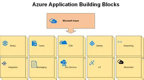 Application building blocks