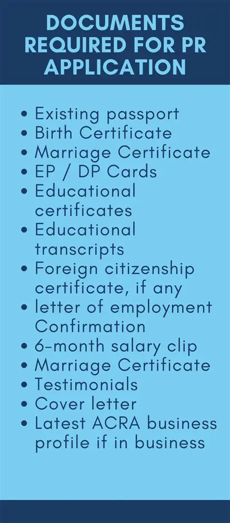 Apply Changes and Create PR