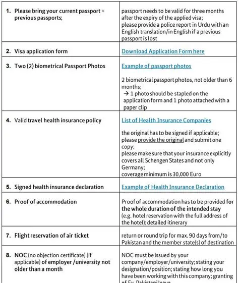 Applying for a German Visa from the UK: A Comprehensive Guide
