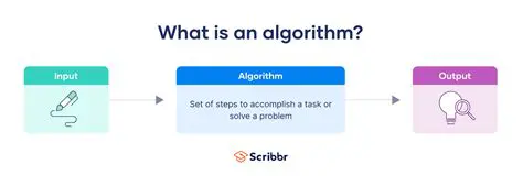 Applying the Algorithm to the Example Grammar