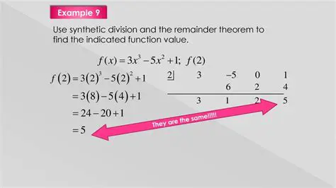 Applying the Remainder Theorem to the Cubic Function