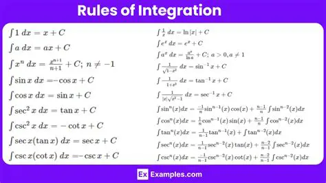 Applying the Rules to the Given Integral