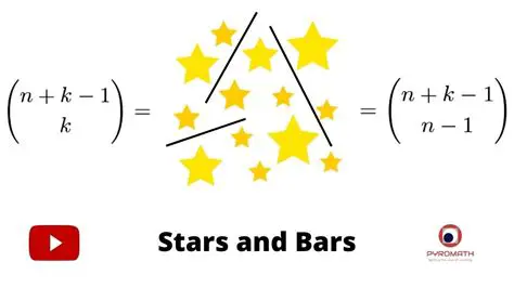 Applying the Stars and Bars Method to the Problem