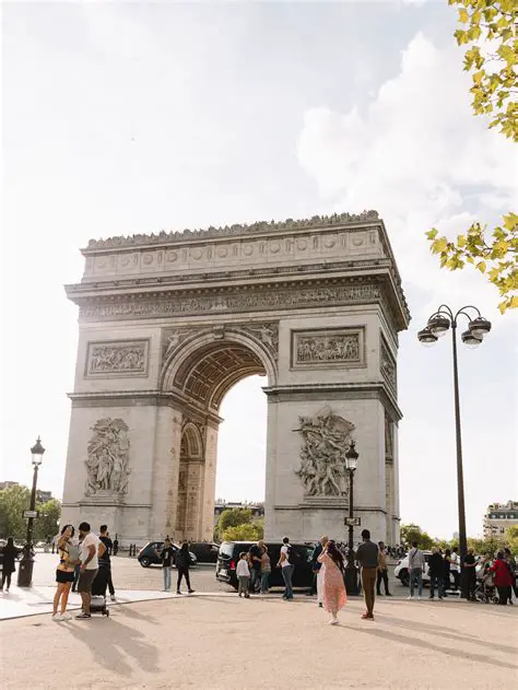 Arc de Triomphe: Unraveling the History and Grandeur of Paris's Iconic Monument