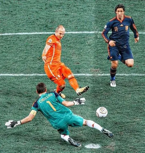 Arjen Robben vs Subotić: A Tactical Duel That Defined Eras