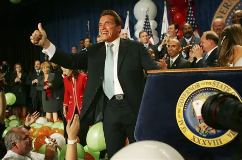 Arnold Schwarzenegger: A Deep Dive into His Political Affiliation - Republican or Democrat?