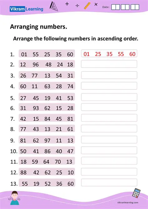 Arranging the Numbers in Ascending Order