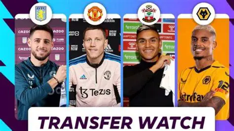 Arsenal Transfer Terbaru Twitter: Tetap Terkini dengan Gosip & Berita Terbaru