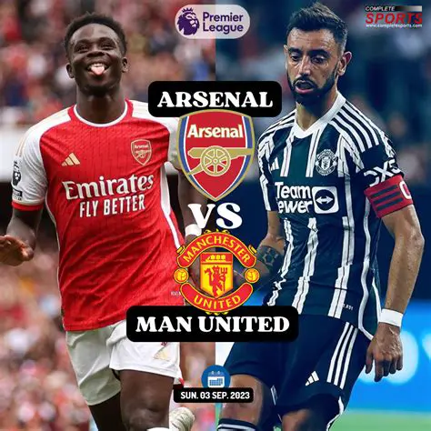 Arsenal vs. [Opponent]: A Comprehensive Match Preview, Predictions, and Analysis