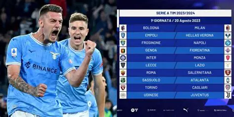 Atalanta vs. Lazio: A Serie A Showdown - Tactical Analysis and Match Preview
