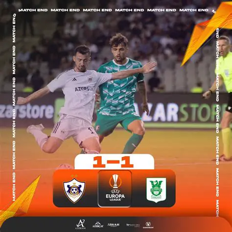 Athletic Showdown: Qarabağ's Rise in European Football