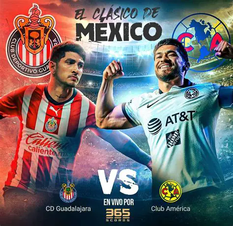 Atlas vs. León: Un Clásico Moderno del Fútbol Mexicano
