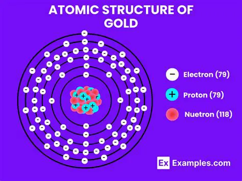 Atomic Structure of Element X